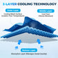 🔥Absorbent Quick-Drying Gym Cooling Towels