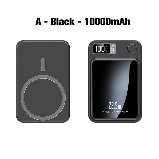 Ultra Slim Fast Charge Mobile Power
