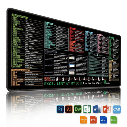 حصيرة مكتب ورقة الغش في Excel